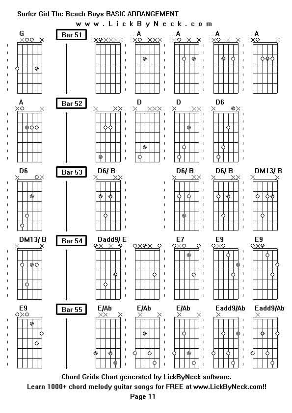 Chord Grids Chart of chord melody fingerstyle guitar song-Surfer Girl-The Beach Boys-BASIC ARRANGEMENT,generated by LickByNeck software.